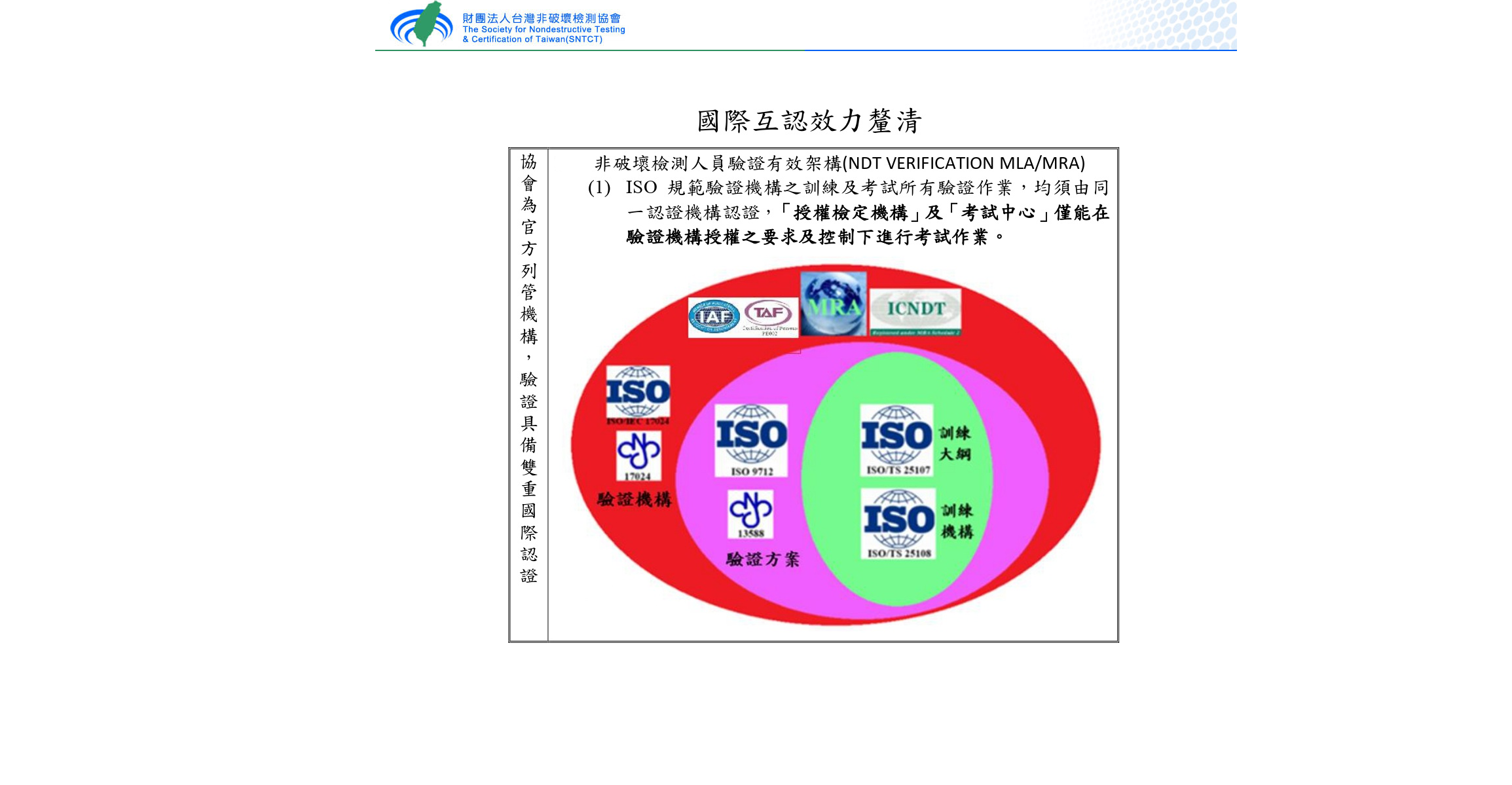 公告